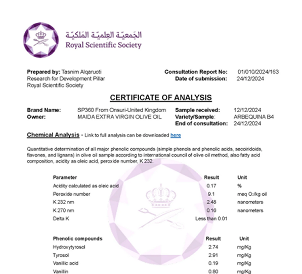 Certificate Image