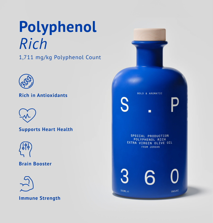 LATEST SEPTEMBER HARVEST - SP360 500ml Extra Virgin Olive Oil Bottle (PRE-ORDER)